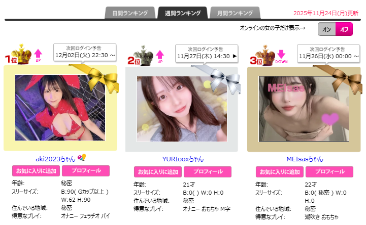 DXLIVEの週間ランキング