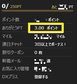 ありがとうポイントの所持