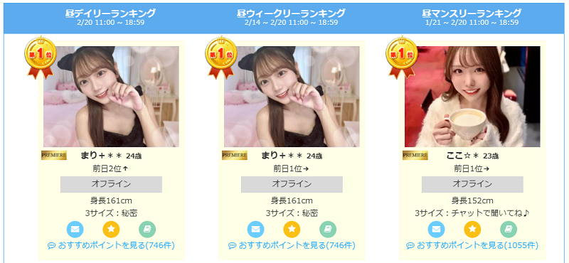 昼の時間帯ランキング