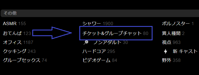 チケットチャットに参加する流れ