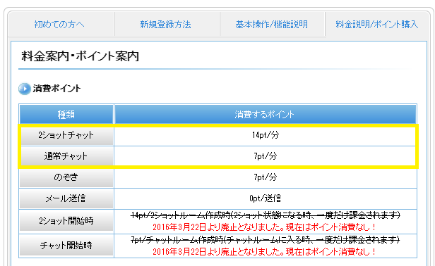 チャット料金