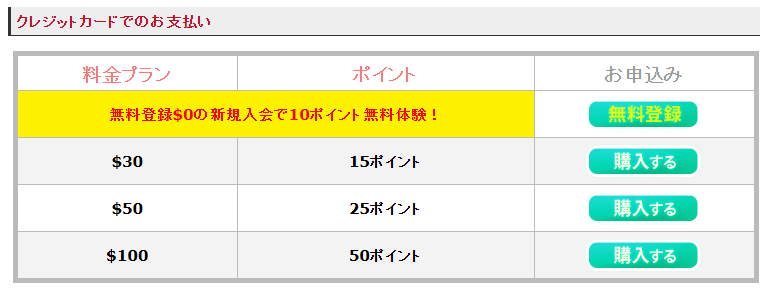 クレジットカード決済