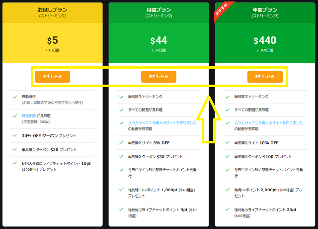 パソコンでカリビアンコムに入会する方法