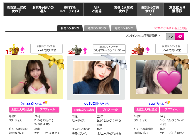 DXLIVEのランキング