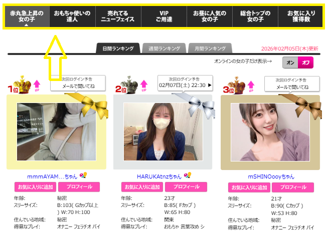 DXLIVEのランキング