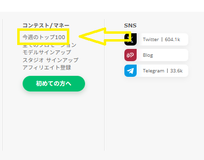 ランキング